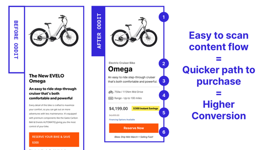 Building a path to purchase that's easy to scan